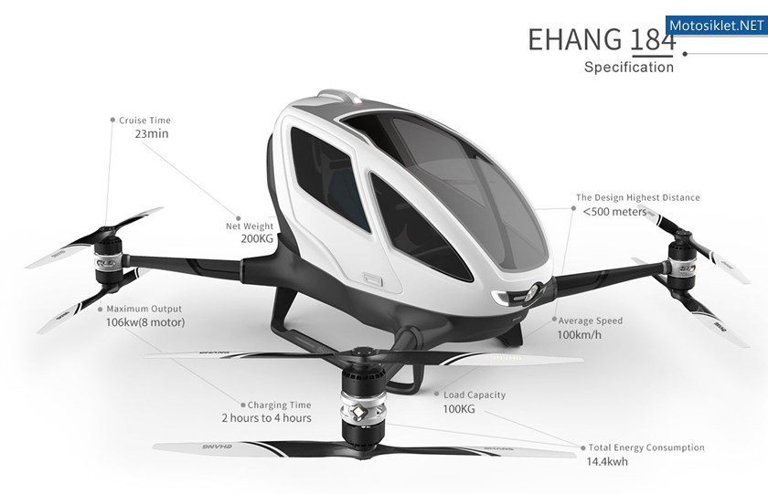 the-ehang-184-passenger-drone-is-real-aero-motorcycles-next_2