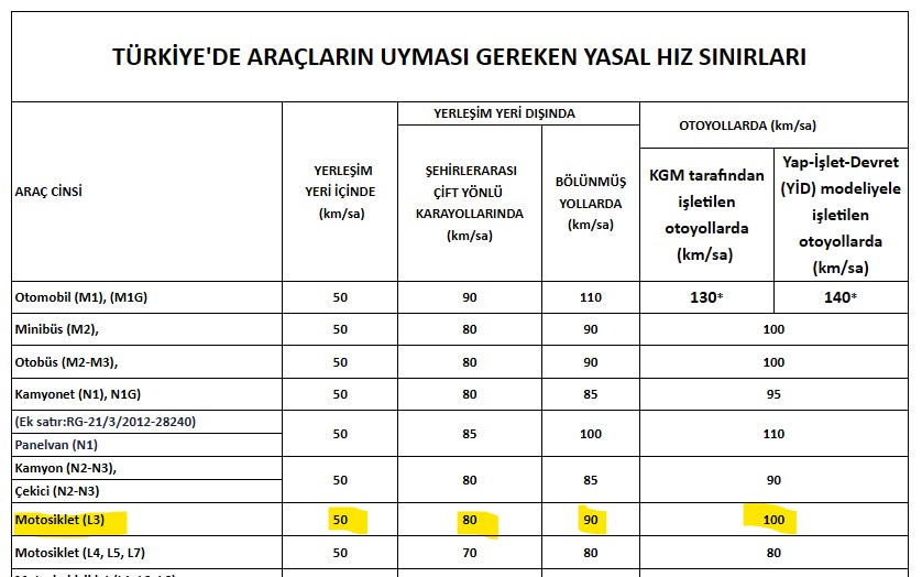 hız.jpg