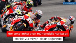 motogp-motorlari-ne-kadar.jpg