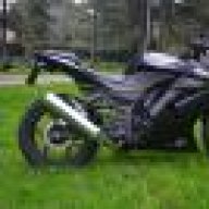 ducatigt
