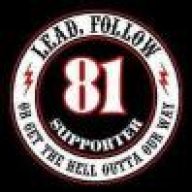 81 Supporter