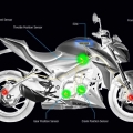 Suzuki-GSX-S1000-2015-Image-022