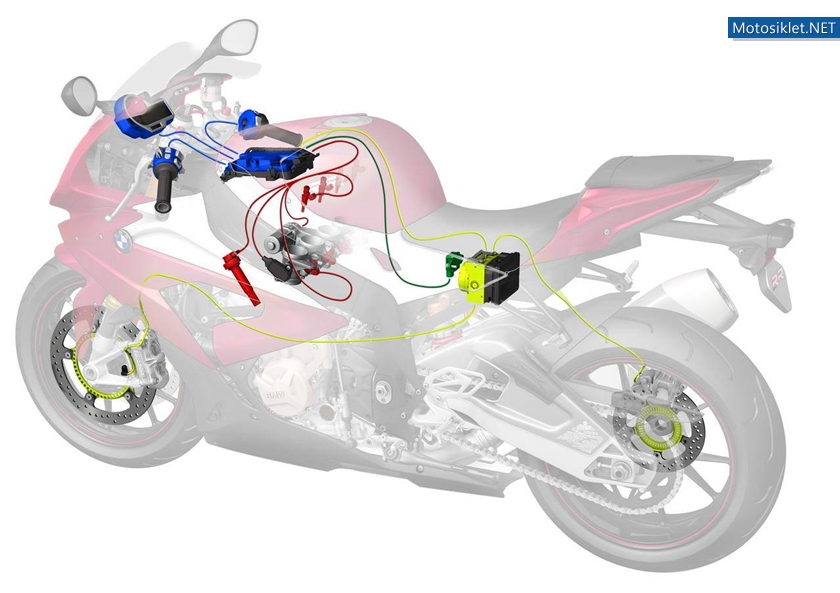 BMW-s1000RR-2015-Image-112